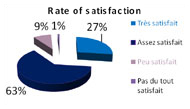 Outsourcing_Services